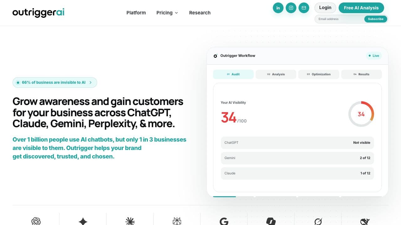 Outrigger AI homepage showing an example AI visibility interface across answer engines